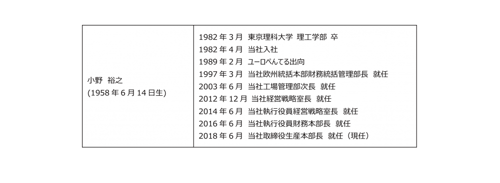 新任代表取締役の略歴