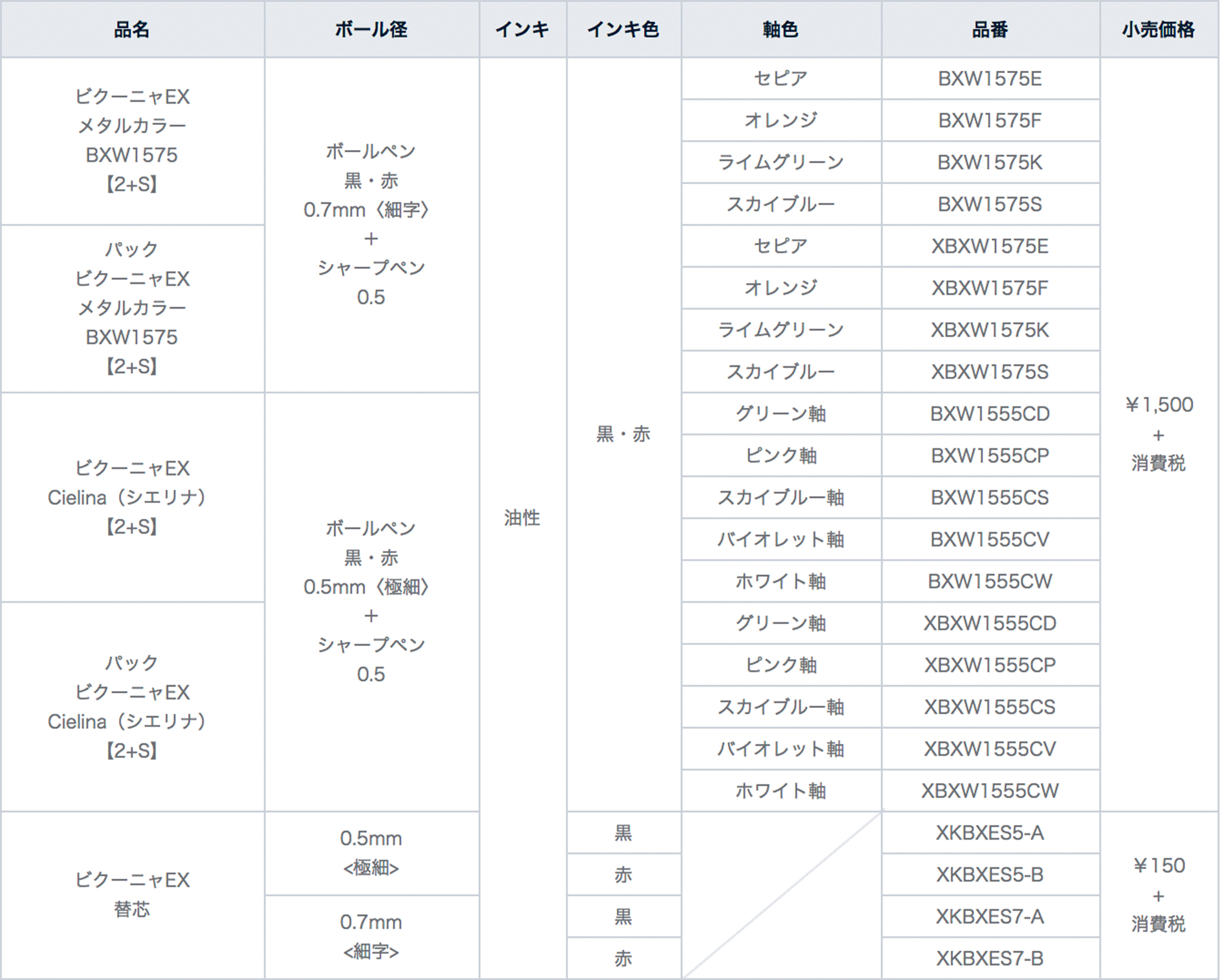 販売仕様