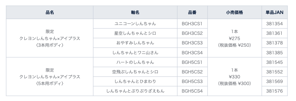 販売仕様一覧