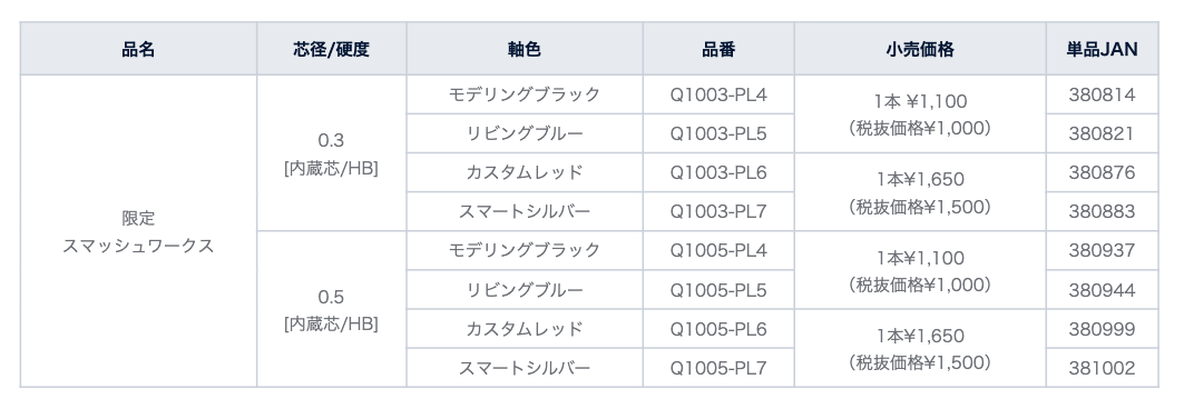 販売仕様一覧1