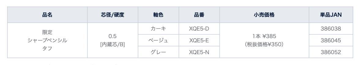 販売仕様一覧