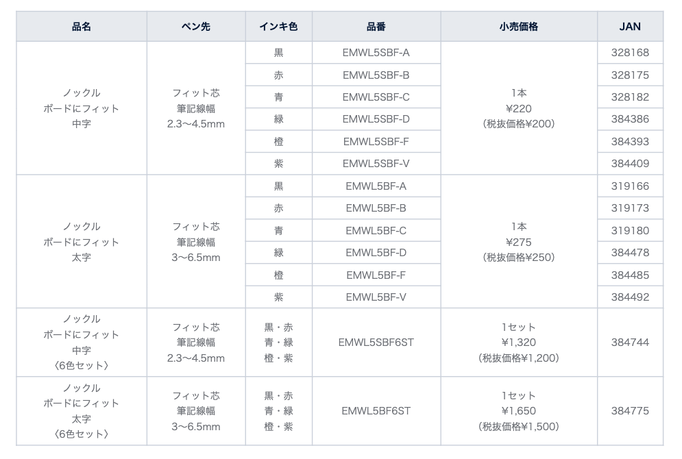 販売仕様一覧