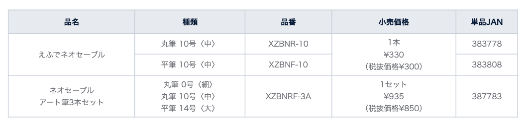 販売仕様一覧