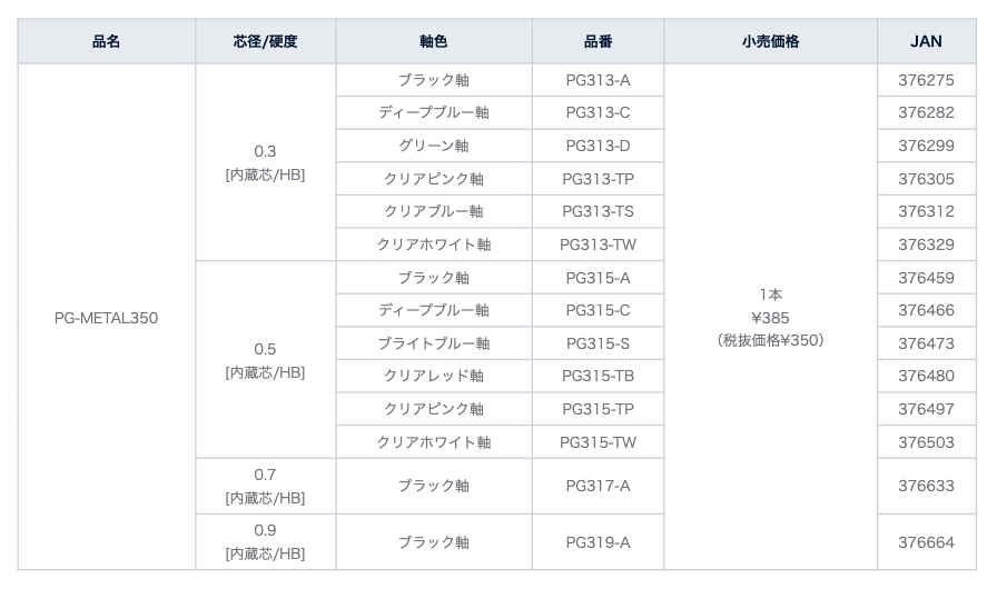 販売仕様1