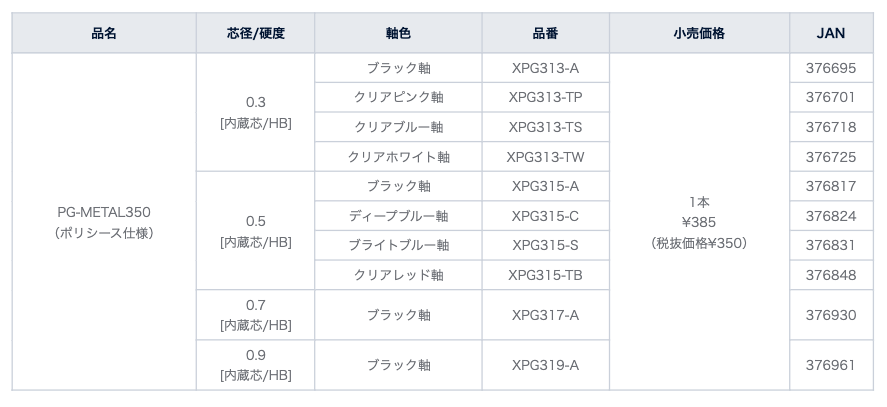 販売仕様2