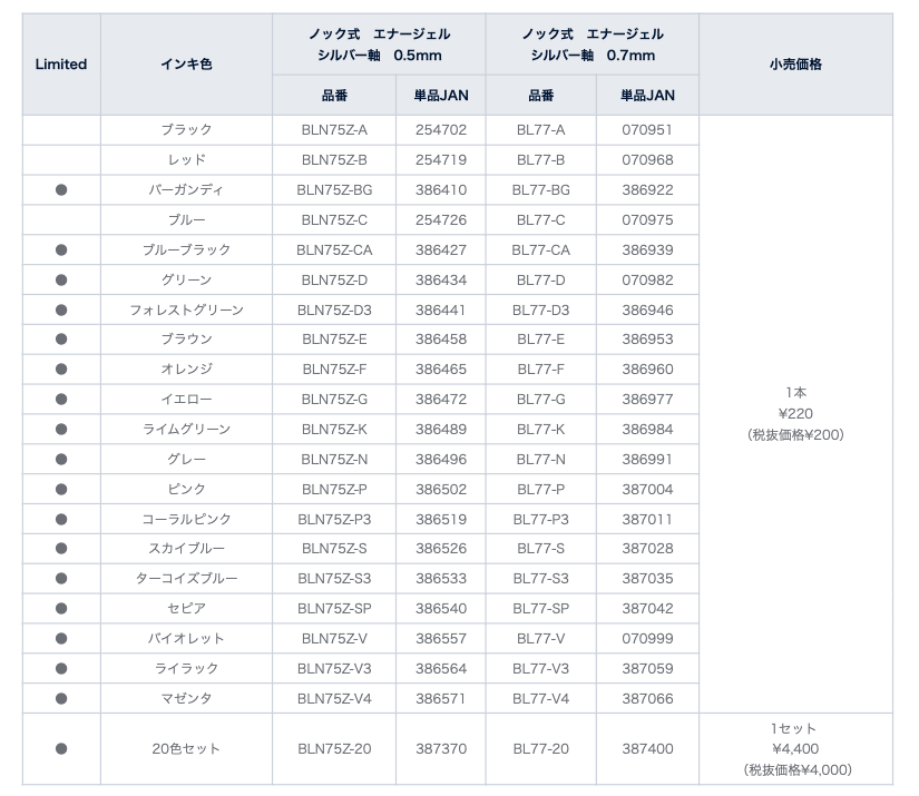 販売仕様一覧