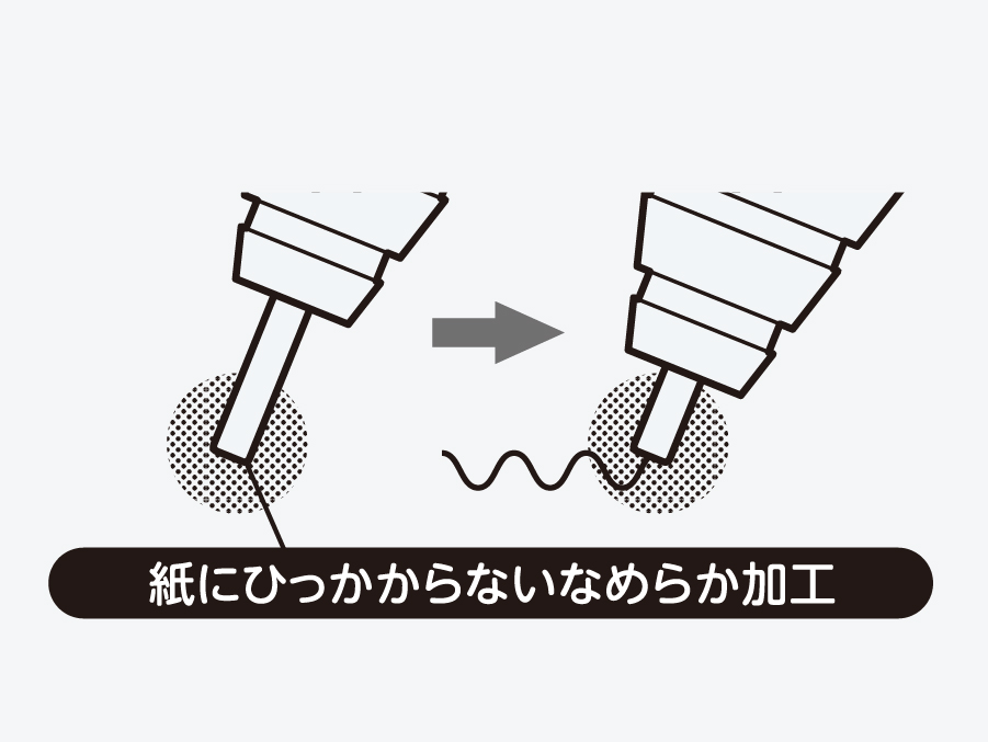 オレンズ メタルグリップタイプ | ぺんてる株式会社