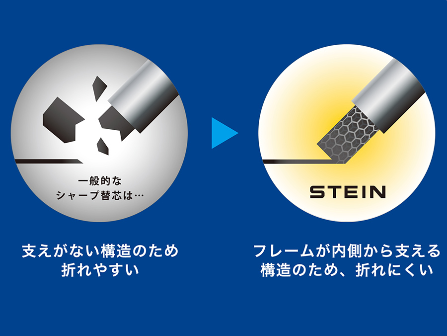 ぺんてる シャープ替芯 アイン芯 シュタイン 0.3mm 選べる3個セット オレンズネロ 最適芯 送料無料 ネコポス発送