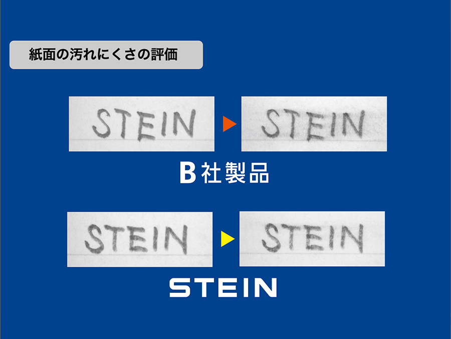 しっかり定着する。だからノートがキレイ。