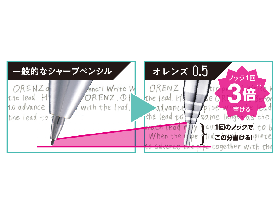 オレンズ メタルグリップタイプ 10周年限定 | ぺんてる株式会社