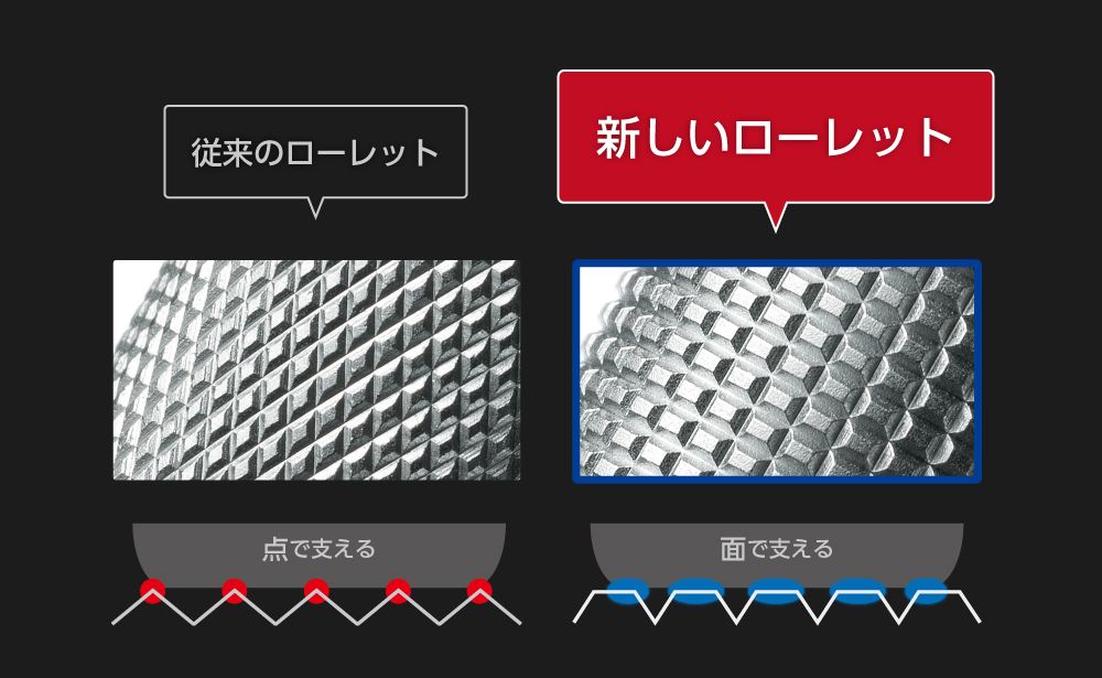 オレンズ メタルグリップタイプ | ぺんてる株式会社