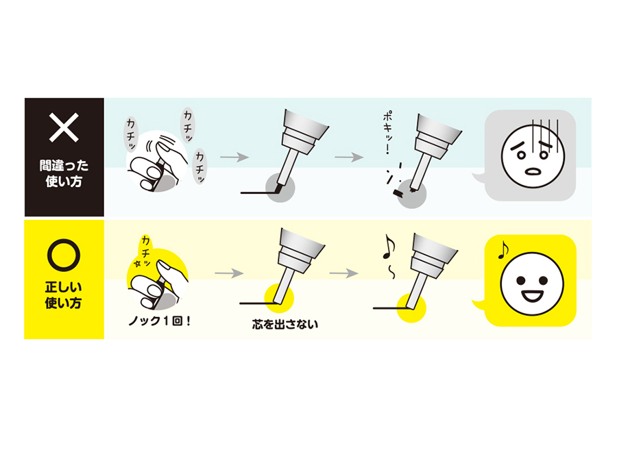 ノック1回で一般的なシャープペンシルの3倍書ける