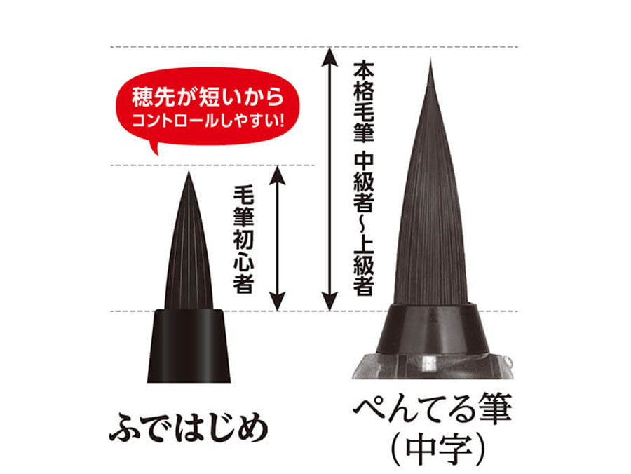 コントロールしやすい、新開発の穂先