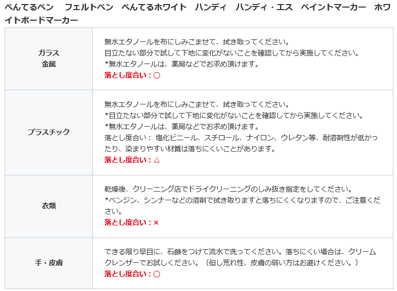 ぼす様確認用 （亀崎児童センター 8月号 | 各種情報誌 | 半田市 | 半田 